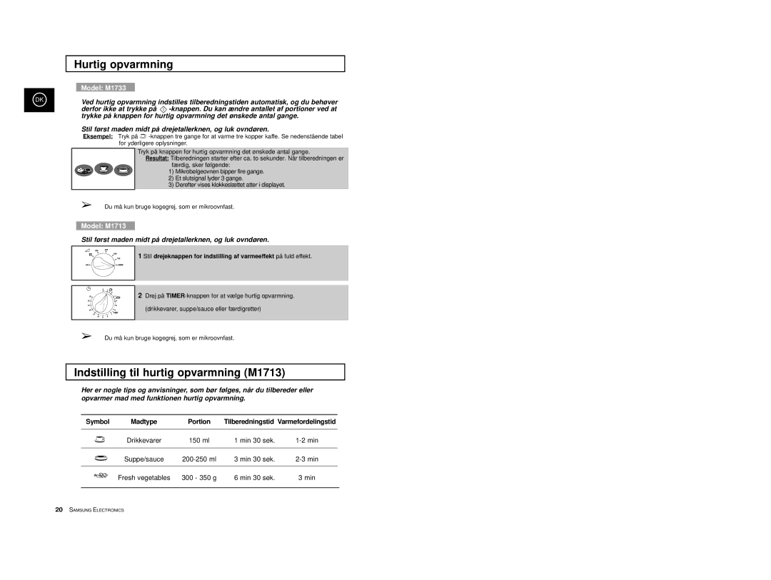 Samsung M1713/NSI, M1733/NSI manual Hurtig opvarmning, Indstilling til hurtig opvarmning M1713 