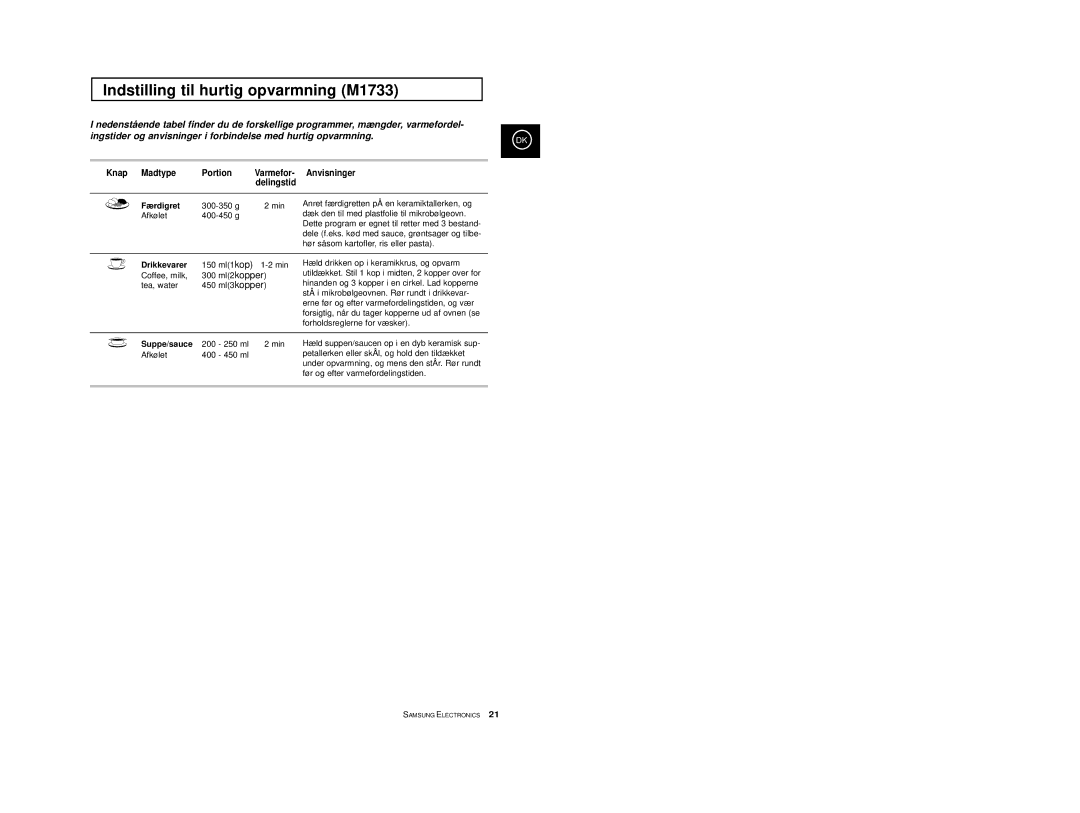 Samsung M1733/NSI, M1713/NSI manual Indstilling til hurtig opvarmning M1733, Knap Madtype Portion, Anvisninger 