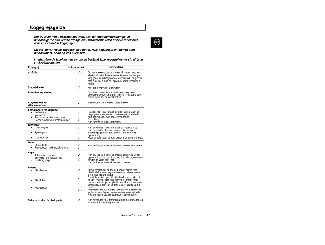 Samsung M1733/NSI, M1713/NSI manual Kogegrejsguide 