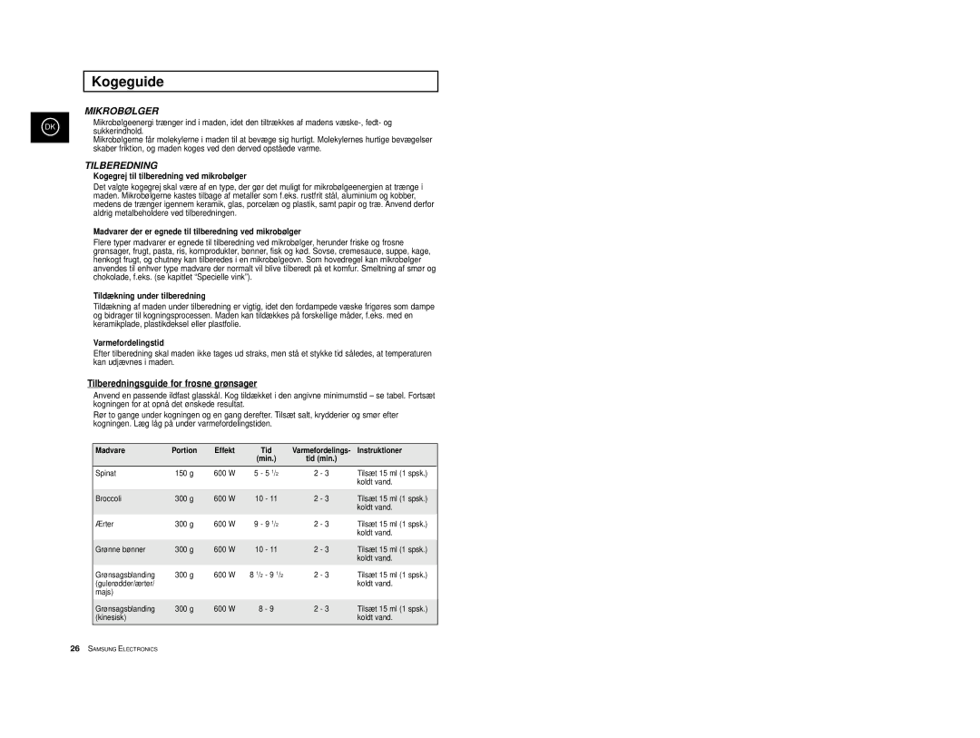 Samsung M1713/NSI, M1733/NSI manual Kogeguide, Tilberedningsguide for frosne grønsager 