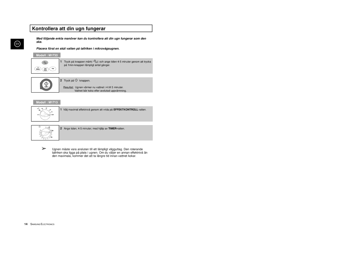 Samsung M1713/NSI, M1733/NSI manual Kontrollera att din ugn fungerar, Modell M1733 