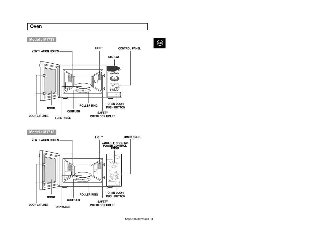 Samsung M1733/NSI, M1713/NSI manual Oven 