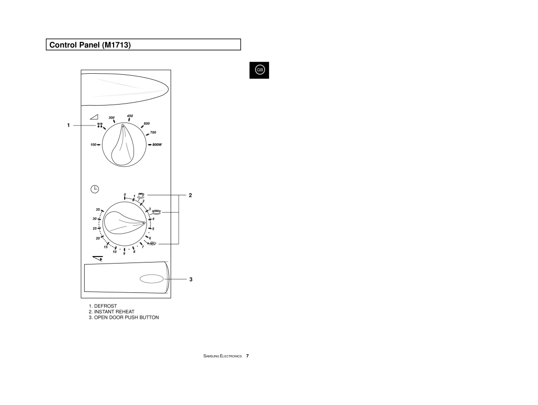 Samsung M1733/NSI, M1713/NSI manual Control Panel M1713 