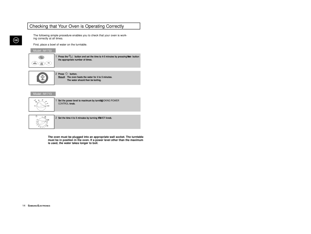 Samsung M1713/NSI, M1733/NSI manual Checking that Your Oven is Operating Correctly 