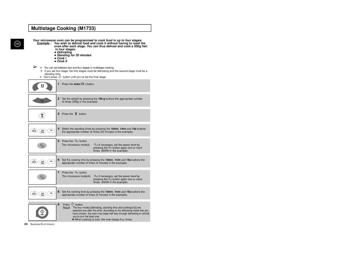 Samsung M1713/NSI, M1733/NSI manual Multistage Cooking M1733, Defrosting Standing for 20 minutes Cook 