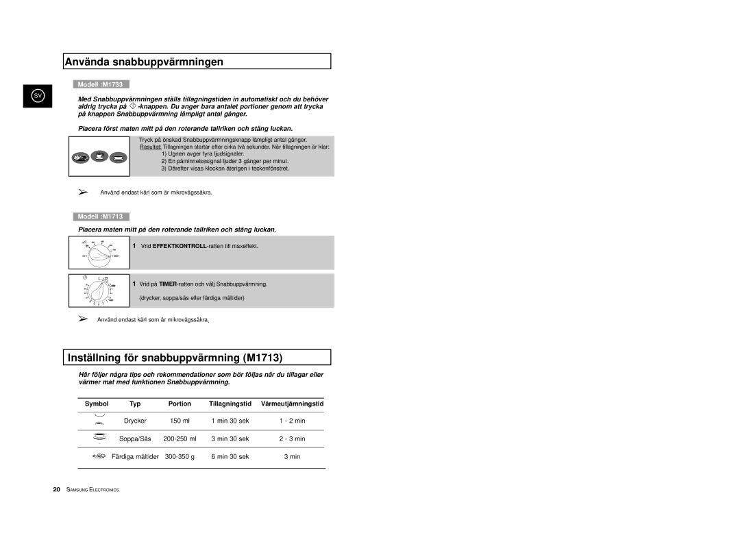 Samsung M1713/NSI, M1733/NSI manual Använda snabbuppvärmningen, Inställning för snabbuppvärmning M1713, Symbol 