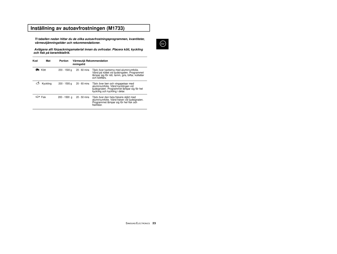 Samsung M1733/NSI, M1713/NSI Inställning av autoavfrostningen M1733, Kod Mat Portion Värmeutjä Rekommendation Mningstid 