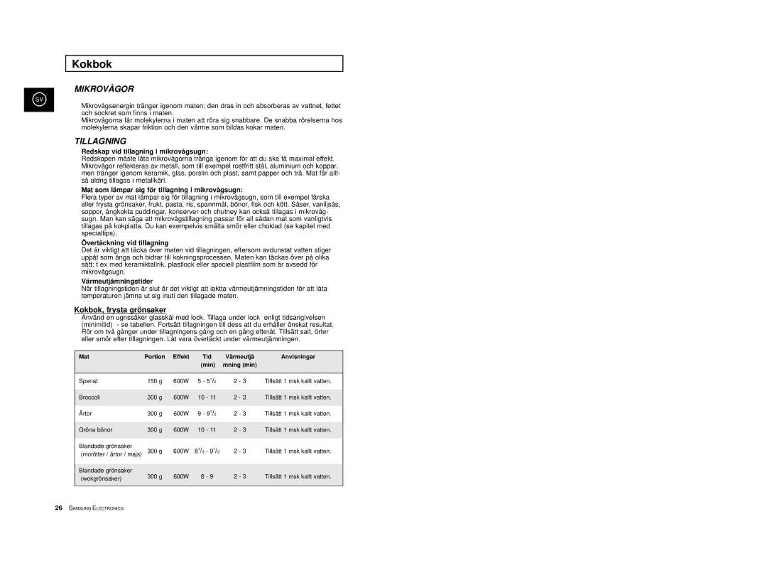 Samsung M1713/NSI, M1733/NSI manual Mikrovågor, Tillagning, Kokbok, frysta grönsaker 