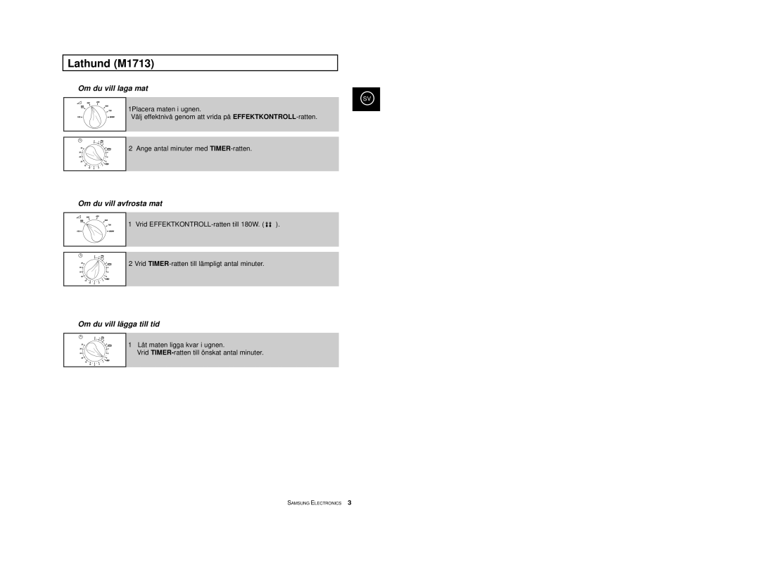 Samsung M1733/NSI, M1713/NSI manual Lathund M1713, Om du vill lägga till tid 