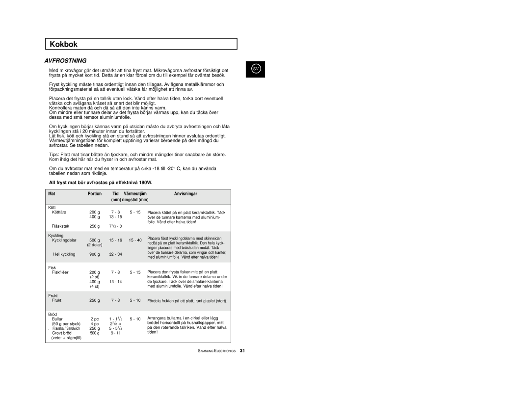 Samsung M1733/NSI, M1713/NSI manual Avfrostning 