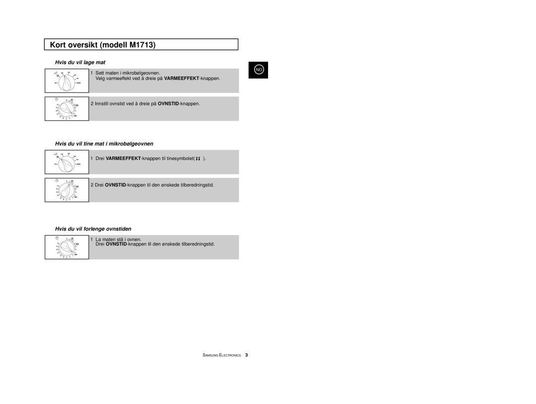 Samsung M1733/NSI, M1713/NSI manual Kort oversikt modell M1713 