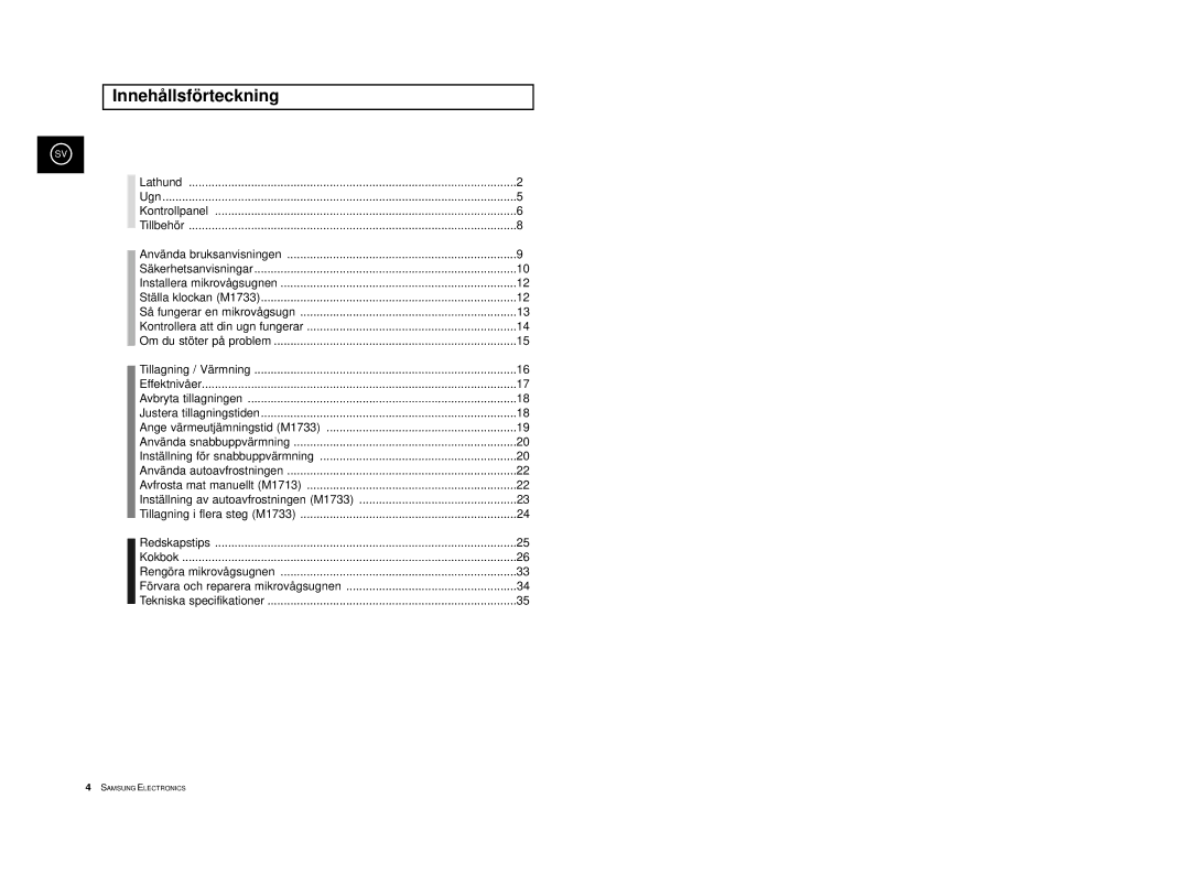 Samsung M1713/NSI, M1733/NSI manual Innehållsförteckning 