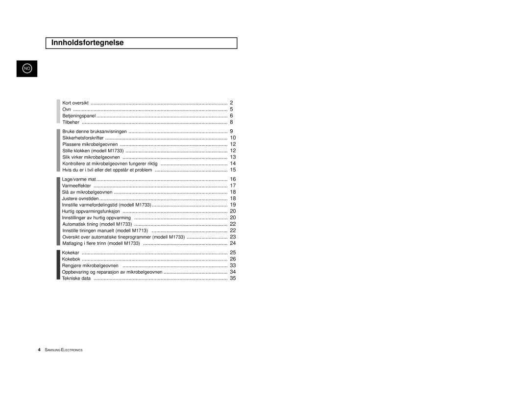 Samsung M1713/NSI, M1733/NSI manual Innholdsfortegnelse 