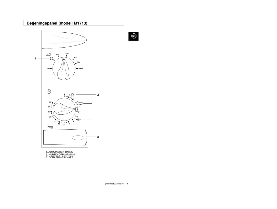 Samsung M1733/NSI, M1713/NSI manual Betjeningspanel modell M1713 