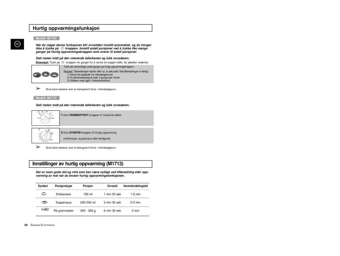 Samsung M1713/NSI, M1733/NSI manual Hurtig oppvarmingsfunksjon, Innstillinger av hurtig oppvarming M1713, Eksempel Trykk på 