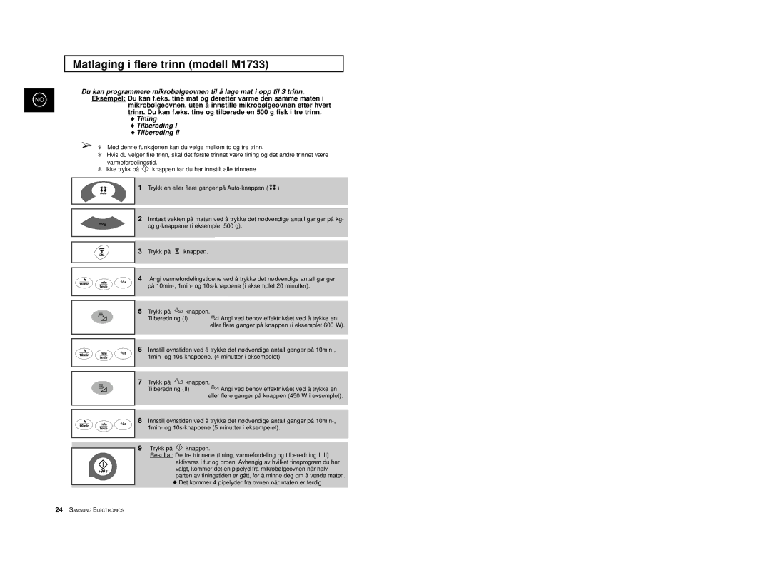 Samsung M1713/NSI, M1733/NSI manual Matlaging i flere trinn modell M1733, Tining Tilbereding 