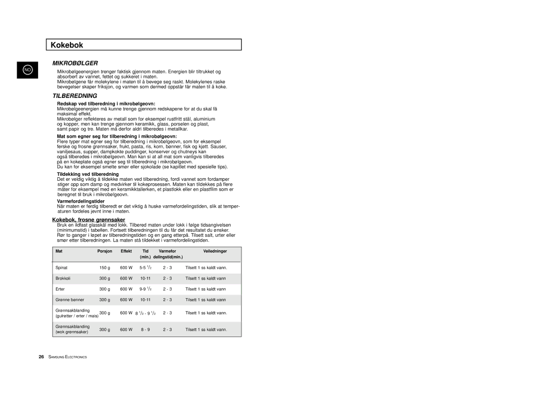 Samsung M1713/NSI, M1733/NSI manual Mikrobølger, Tilberedning, Kokebok, frosne grønnsaker 