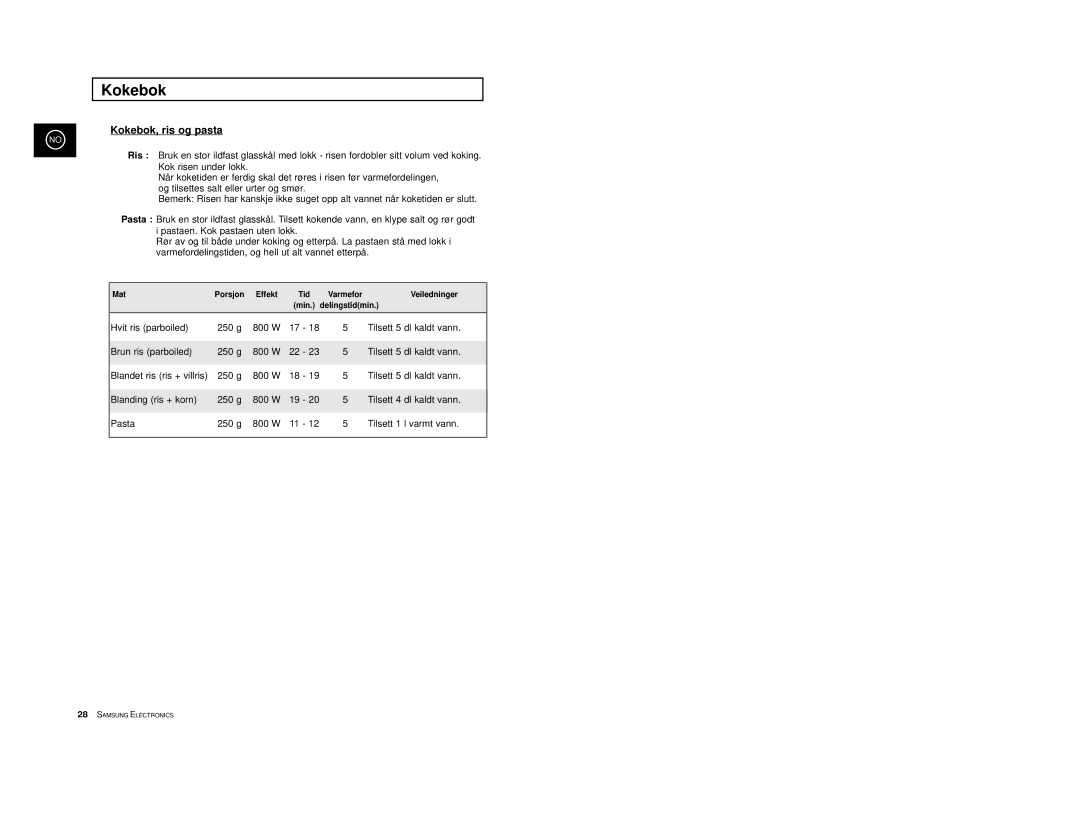 Samsung M1713/NSI, M1733/NSI manual Kokebok, ris og pasta, Mat Porsjon Effekt Tid Varmefor Veiledninger, Delingstidmin 