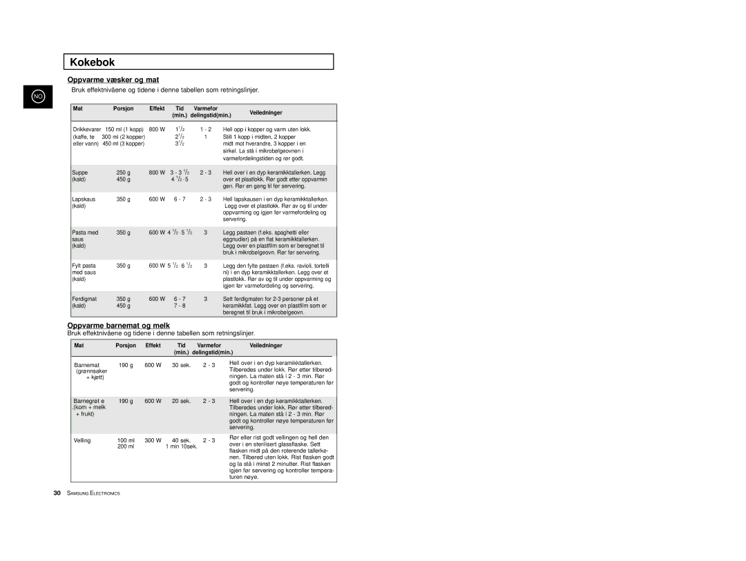 Samsung M1713/NSI, M1733/NSI manual Oppvarme væsker og mat, Oppvarme barnemat og melk 