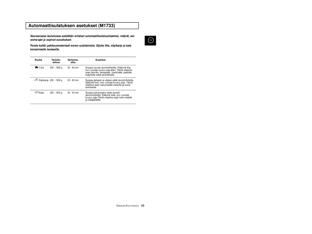 Samsung M1733/NSI, M1713/NSI manual Automaattisulatuksen asetukset M1733, Ruoka, Seisoma Suositus, Aika 