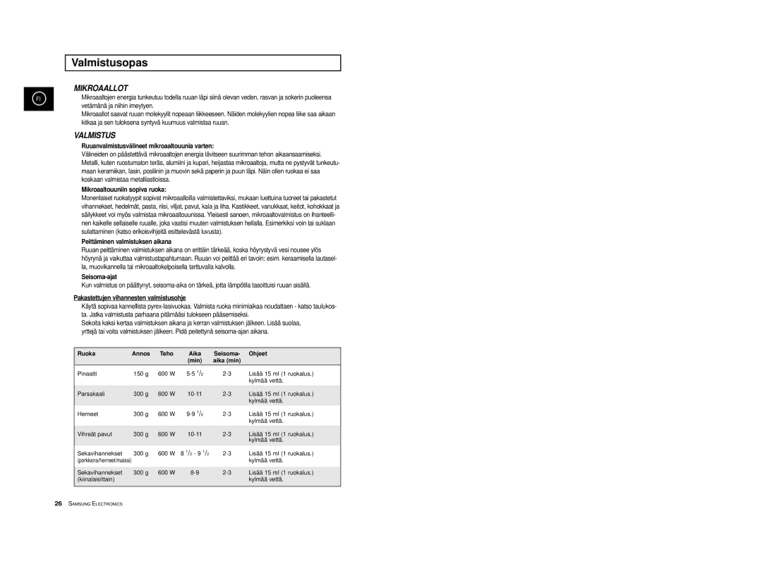 Samsung M1713/NSI, M1733/NSI manual Valmistusopas, Seisoma-ajat 