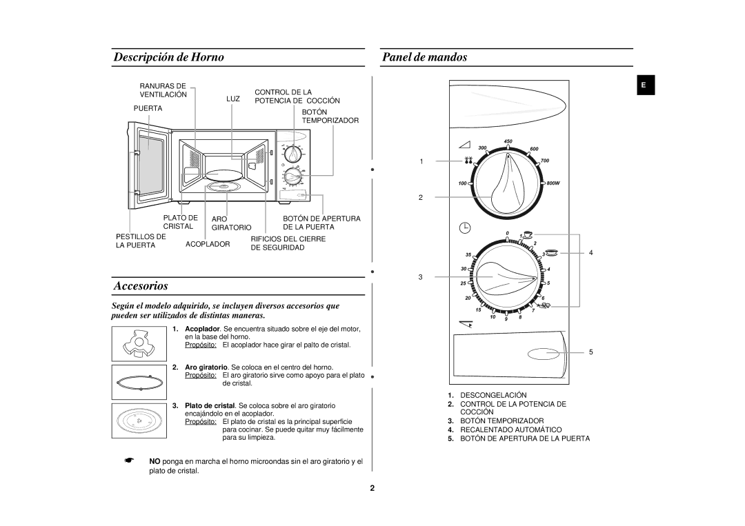 Samsung M1713N/XEC manual Descripción de Horno, Accesorios, Panel de mandos 