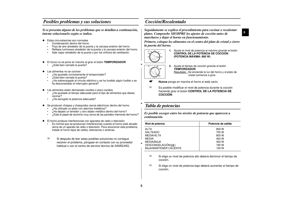 Samsung M1713N/XEC manual Posibles problemas y sus soluciones, Cocción/Recalentado, Tabla de potencias, Potencia de salida 