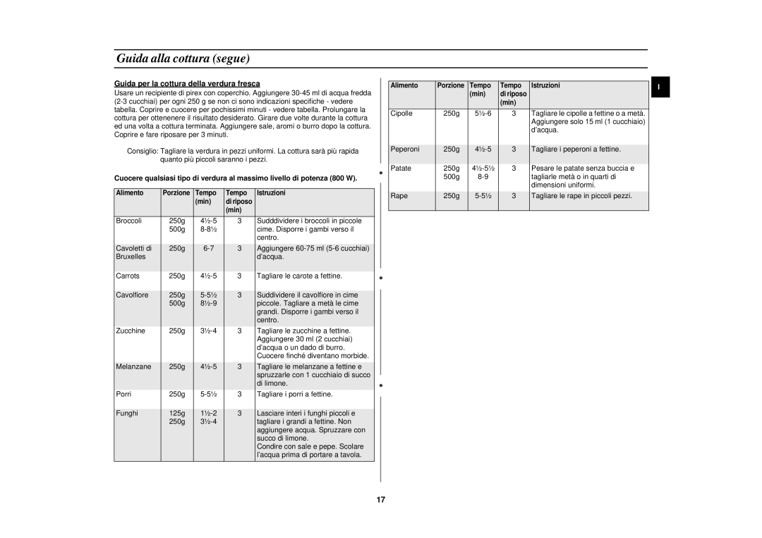 Samsung M1713N/XET manual Guida alla cottura segue, Guida per la cottura della verdura fresca 