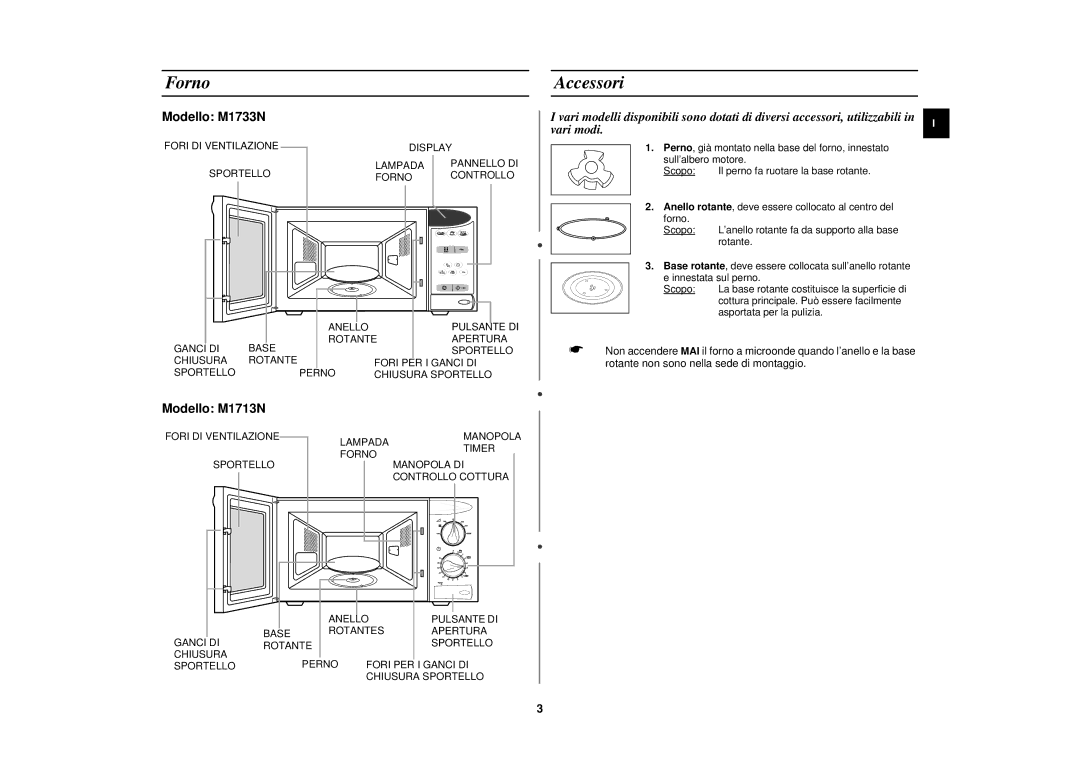 Samsung M1713N/XET manual Forno Accessori 