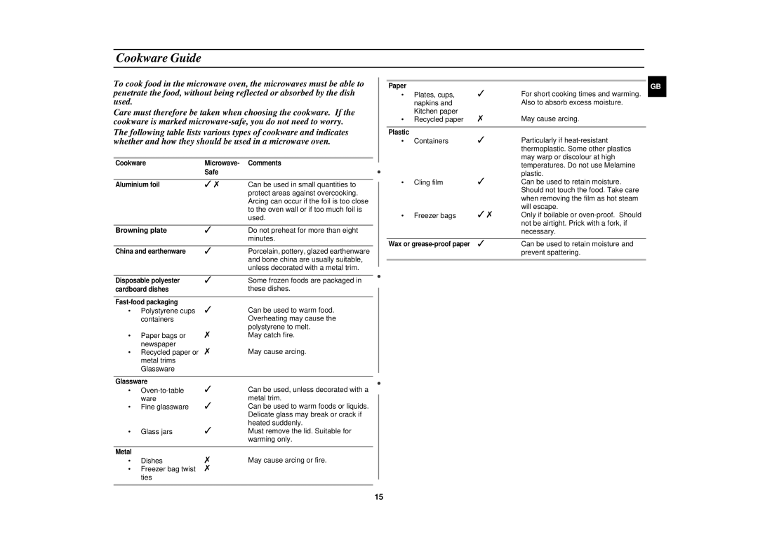 Samsung M1713N/XET manual Cookware Guide, Browning plate 