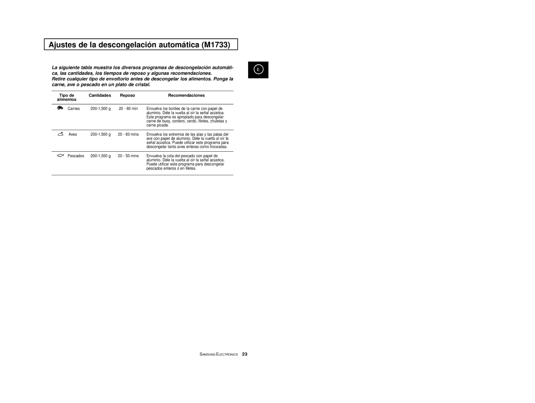 Samsung M1713/XEC manual Ajustes de la descongelación automática M1733, Cantidades Reposo Recomendaciones 