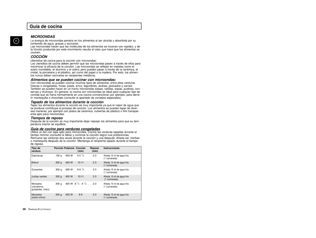 Samsung M1713/XEC manual Guía de cocina, Microondas 