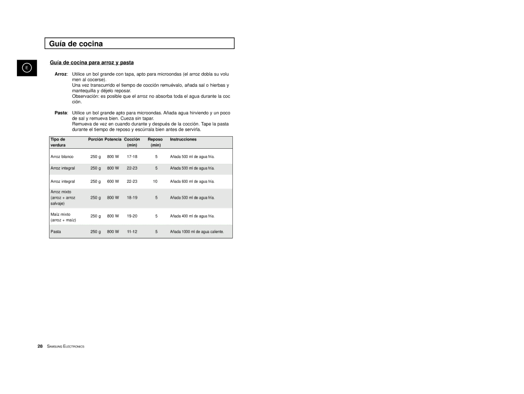 Samsung M1713/XEC manual Guía de cocina para arroz y pasta 