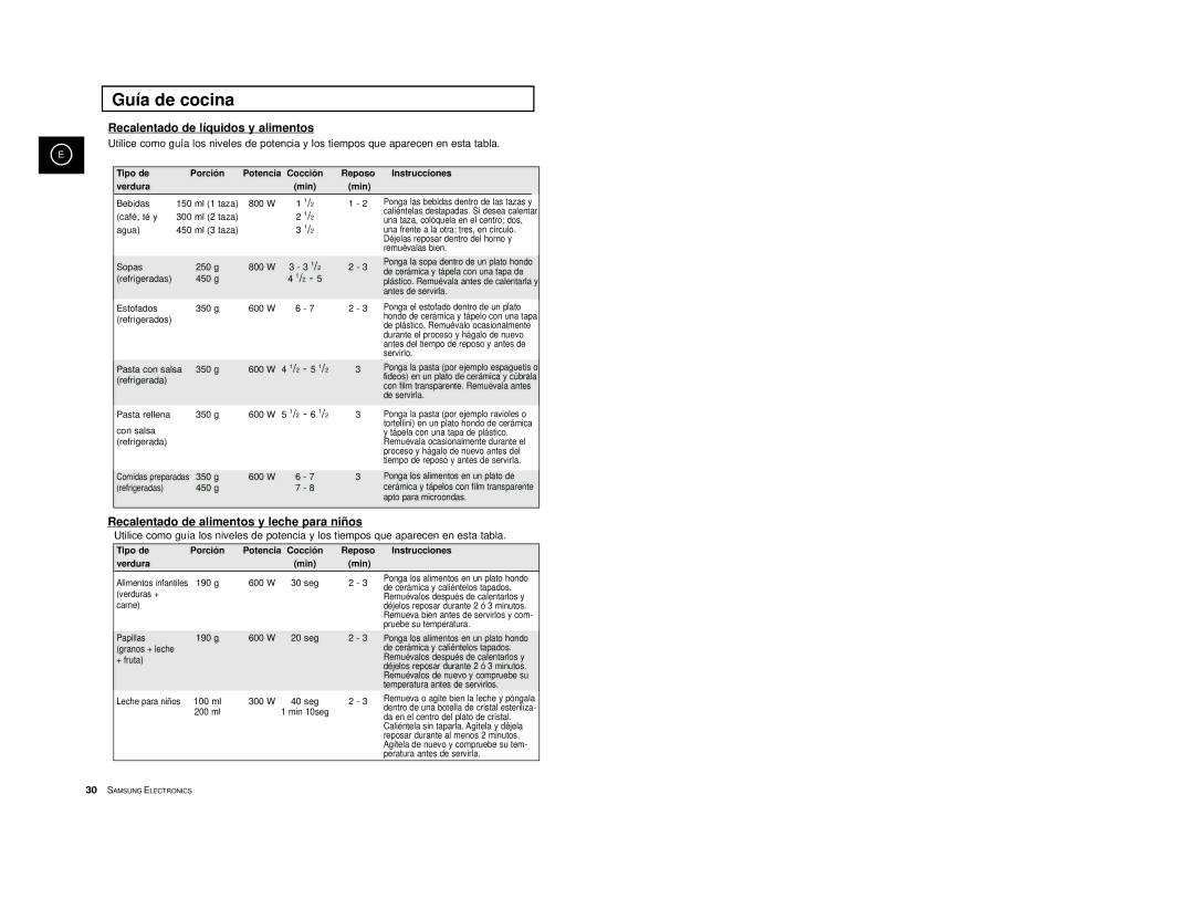 Samsung M1713/XEC manual Recalentado de líquidos y alimentos 