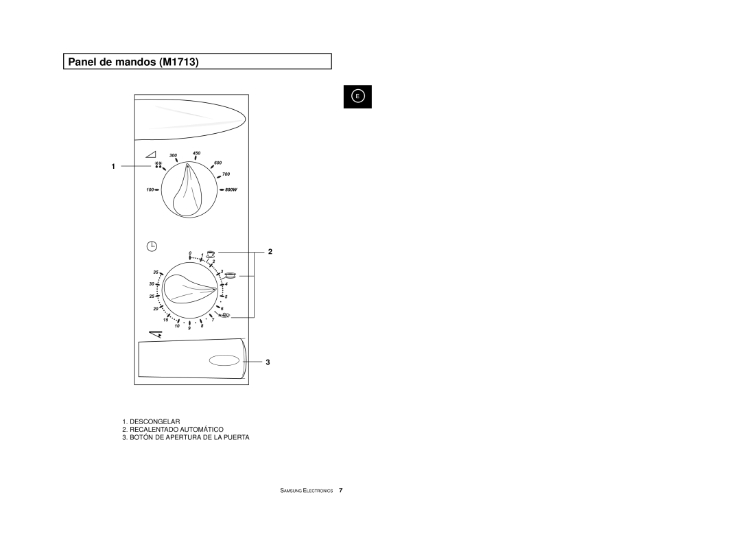 Samsung M1713/XEC manual Panel de mandos M1713 