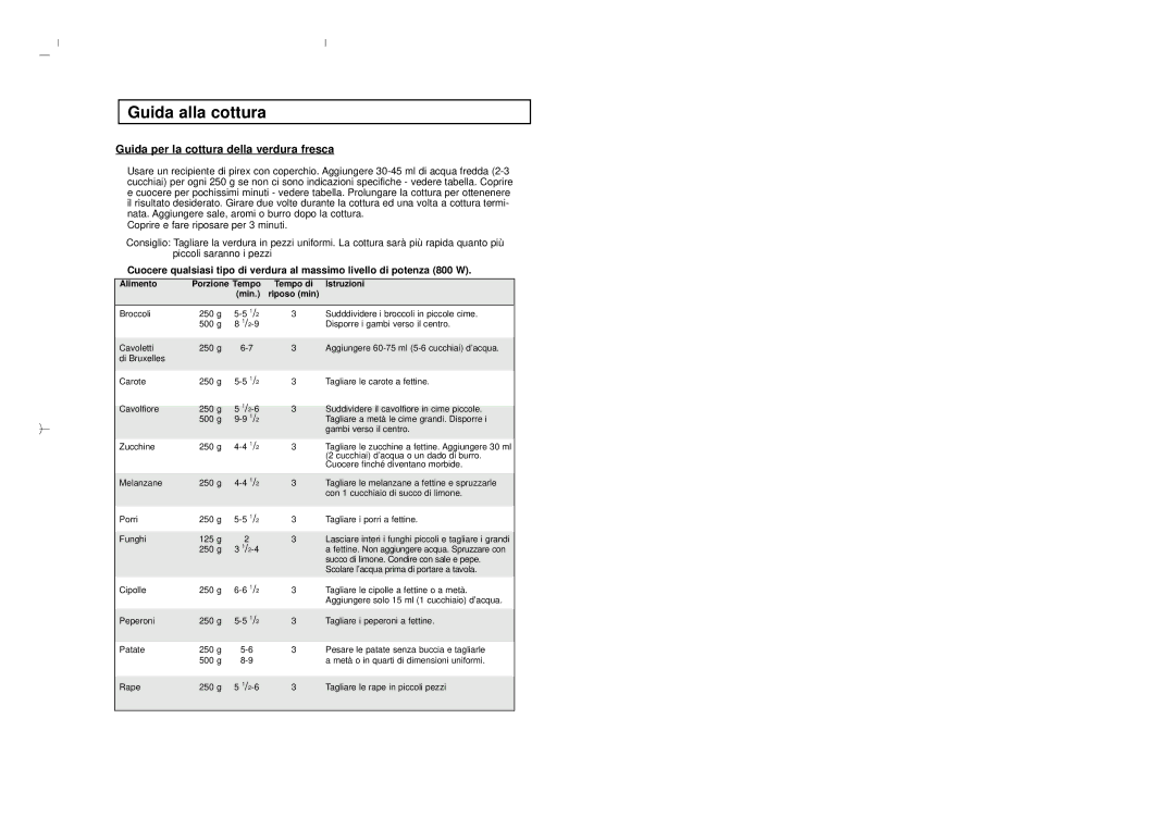 Samsung M1713/XET Guida per la cottura della verdura fresca, Alimento Porzione Tempo Tempo di Istruzioni Min Riposo min 