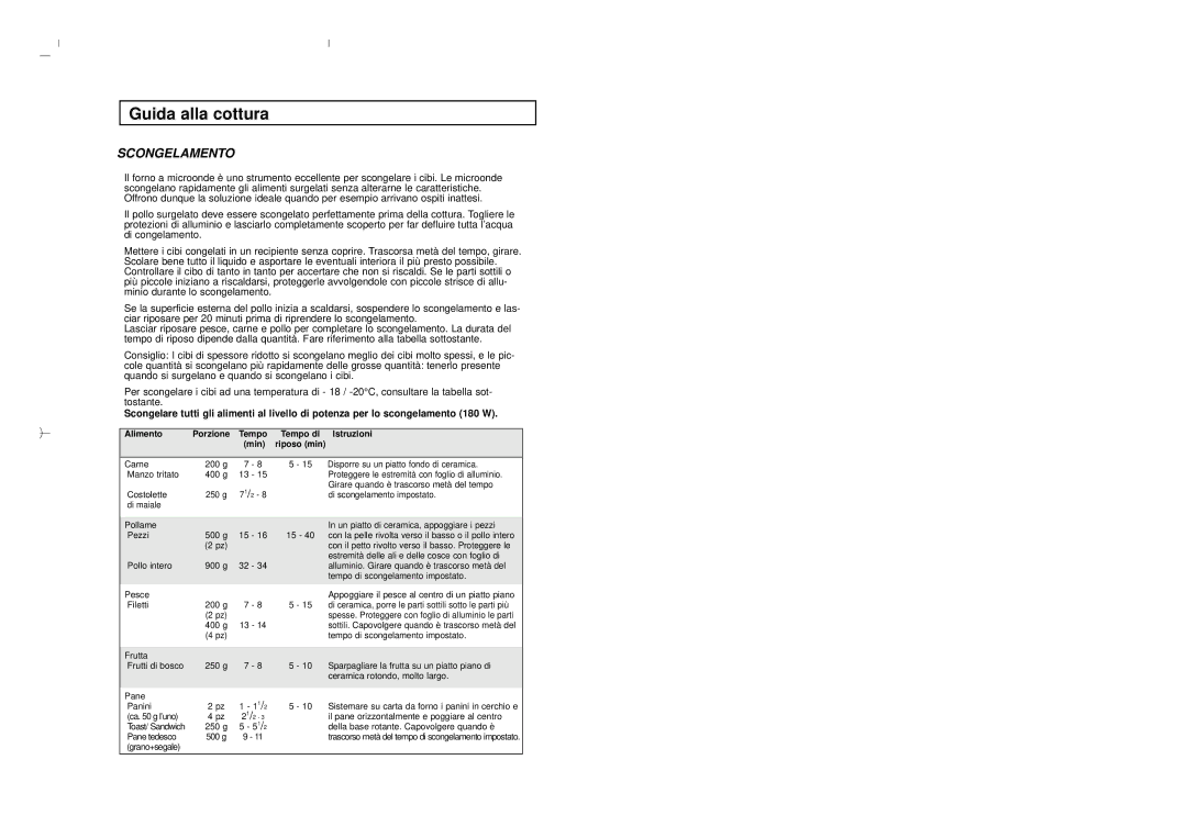 Samsung M1713/XET manual Scongelamento 