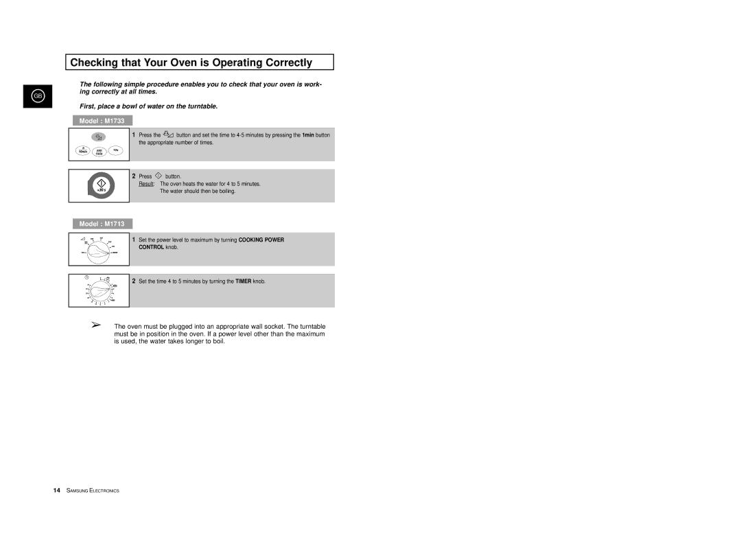 Samsung M1713/XET manual Checking that Your Oven is Operating Correctly, Model M1733 