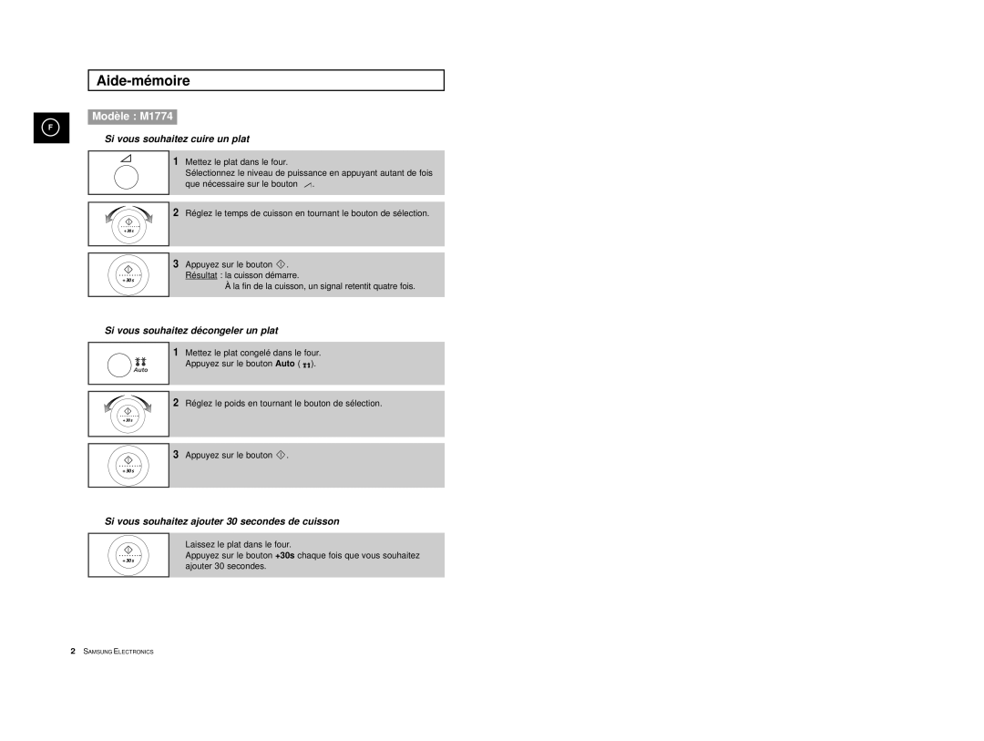 Samsung M1714/XEF, M1714-Y/XEF, M1714-A/XEF, M1714-V/XEF, M1714-XM/XEF, M1774/XEF, M1714-X/XEF manual Aide-mémoire, Modèle M1774 