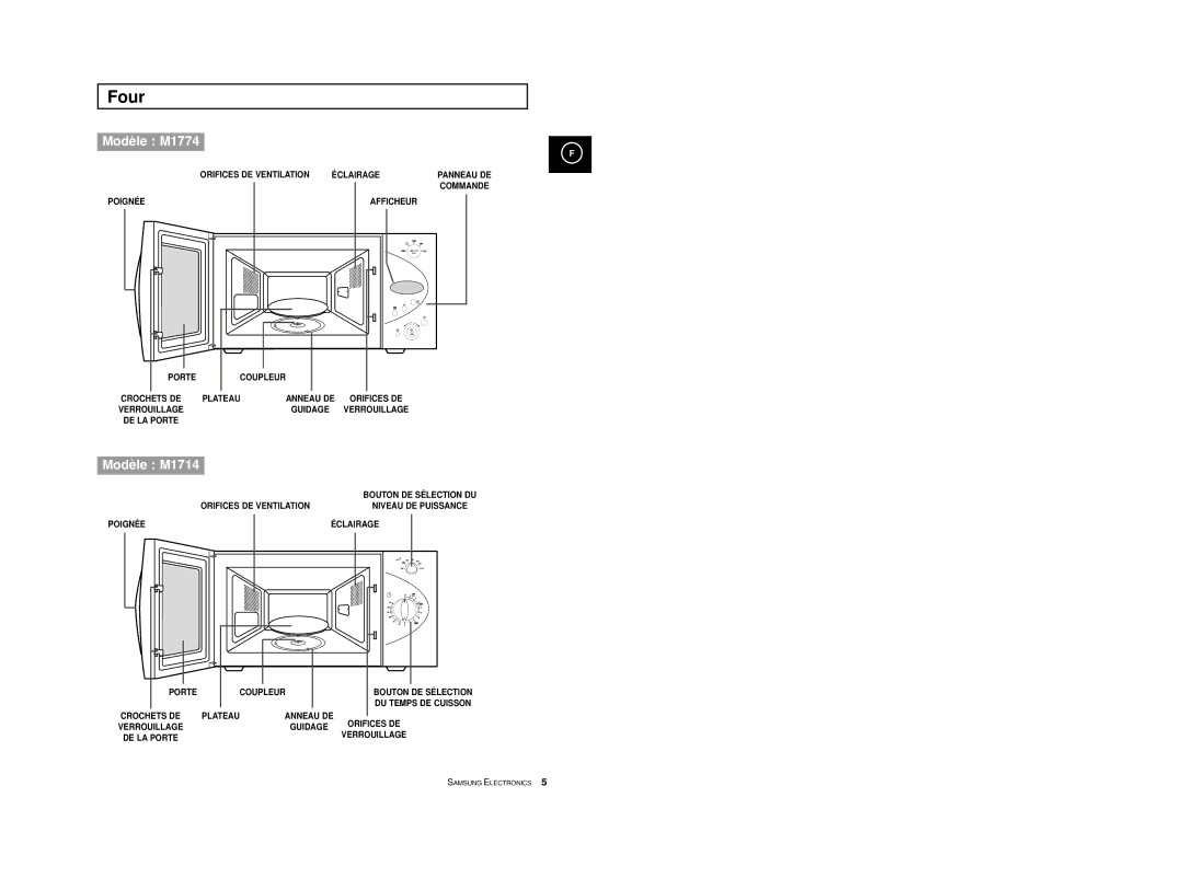 Samsung M1774/XEF, M1714-Y/XEF, M1714-A/XEF, M1714/XEF, M1714-V/XEF, M1714-XM/XEF, M1714-X/XEF, M1714-M/XEF manual Four 