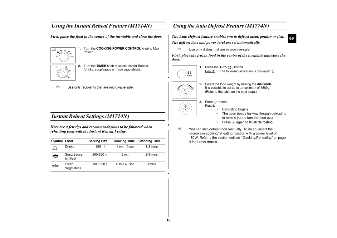 Samsung M1714N/BOL manual Using the Instant Reheat Feature M1714N, Instant Reheat Settings M1714N 