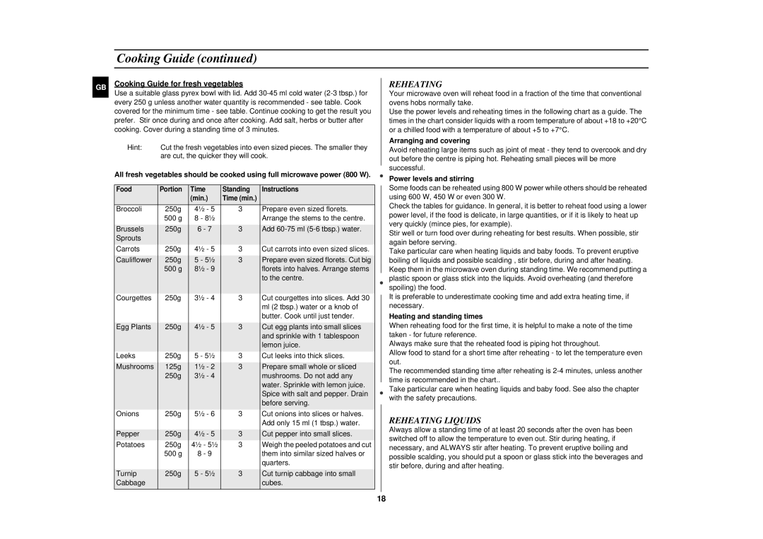 Samsung M1714N/BOL manual Reheating Liquids 