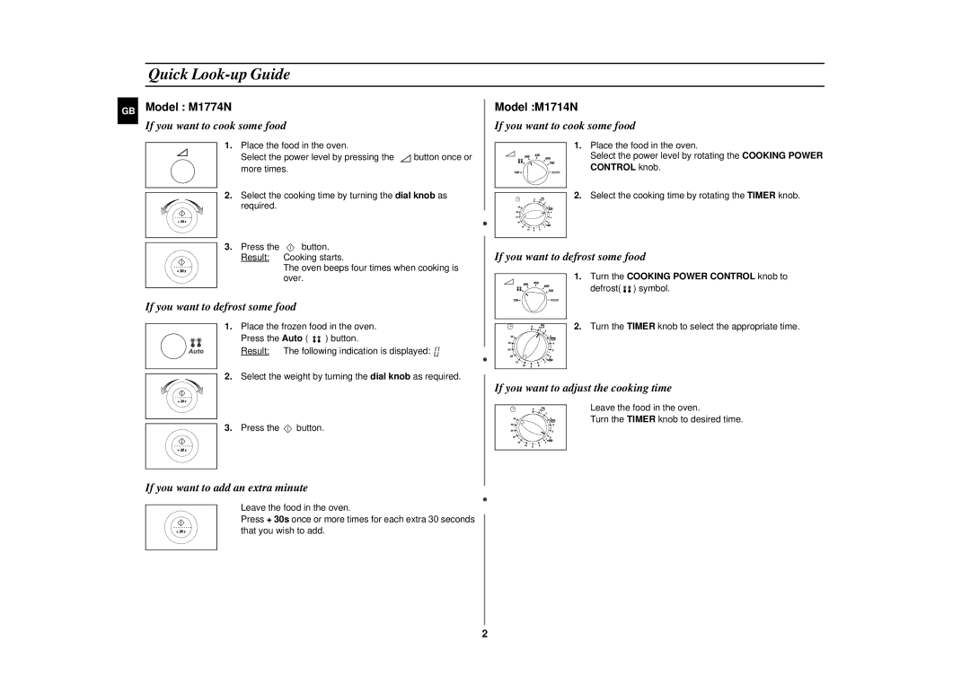 Samsung M1714N/BOL manual Quick Look-up Guide, If you want to defrost some food, If you want to add an extra minute 