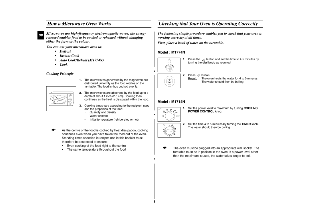 Samsung M1714N/BOL manual How a Microwave Oven Works, Checking that Your Oven is Operating Correctly 