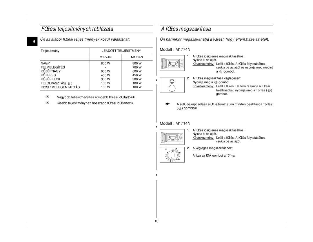 Samsung M1714N/XEH manual FŒzési teljesítmények táblázata, FŒzés megszakítása, Leadott Teljesítmény 