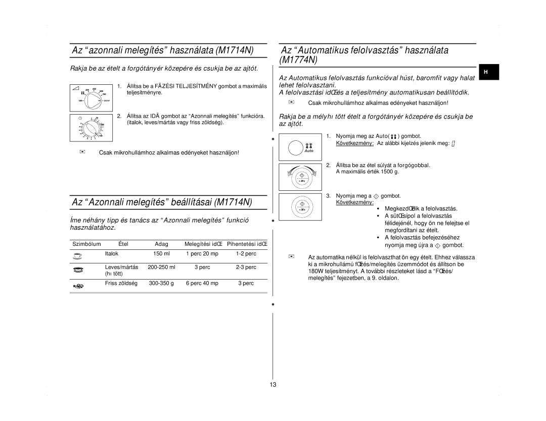 Samsung M1714N/XEH Az azonnali melegítés használata M1714N, Az Automatikus felolvasztás használata M1774N, Szimbólum Étel 