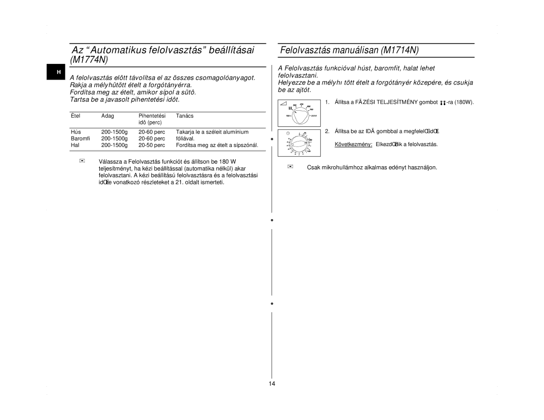 Samsung M1714N/XEH manual Az Automatikus felolvasztás beállításai M1774N, Felolvasztás manuálisan M1714N 