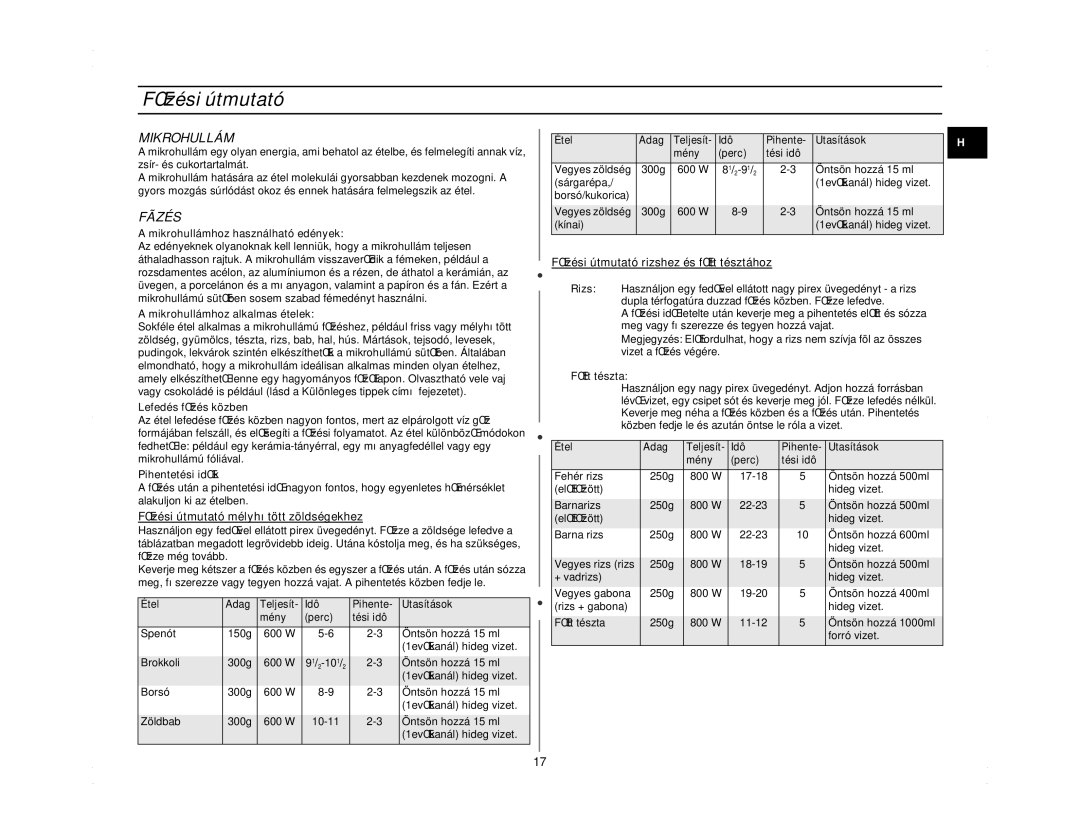 Samsung M1714N/XEH manual FŒzési útmutató, Mikrohullám, Fãzés 