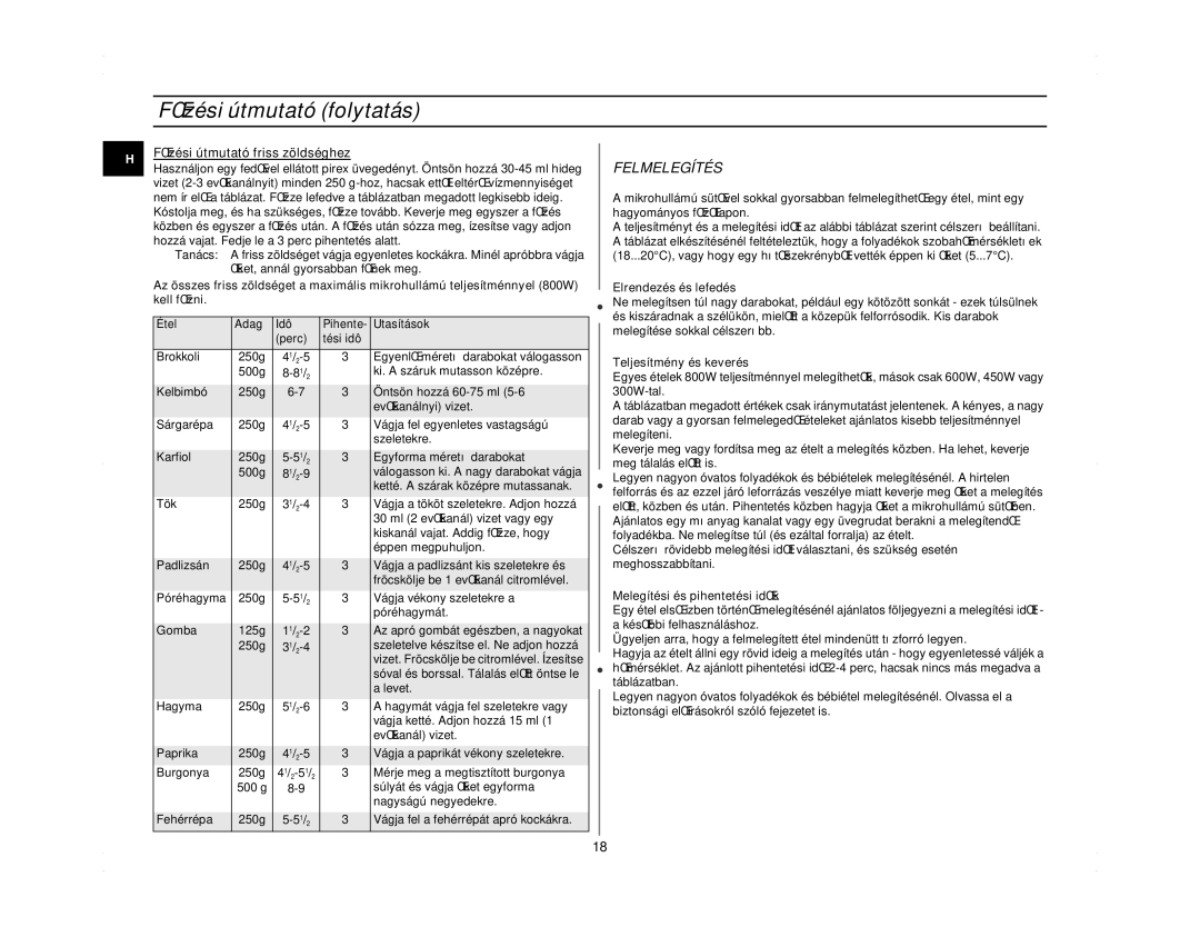 Samsung M1714N/XEH manual FŒzési útmutató folytatás, Felmelegítés 