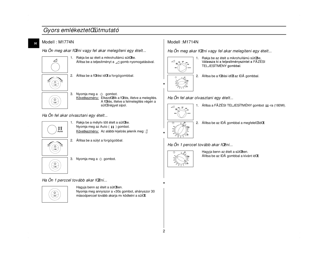 Samsung M1714N/XEH manual Gyors emlékeztetŒ útmutató, Ha Ön meg akar fŒzni vagy fel akar melegíteni egy ételt 